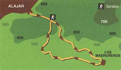 mapa de ruta