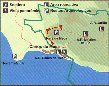 mapa de ruta