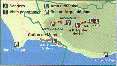 mapa de ruta