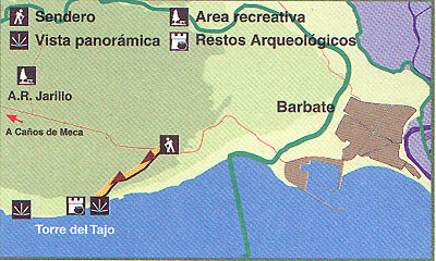 mapa de ruta