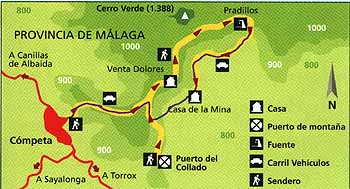 mapa de ruta