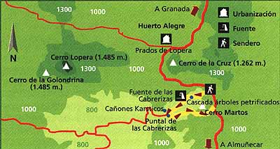 mapa de ruta