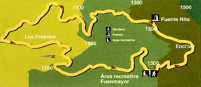 mapa de ruta