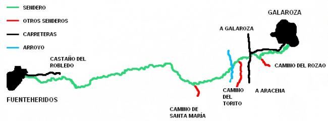Mapa de ruta