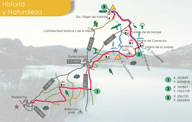 Plano de Ruta